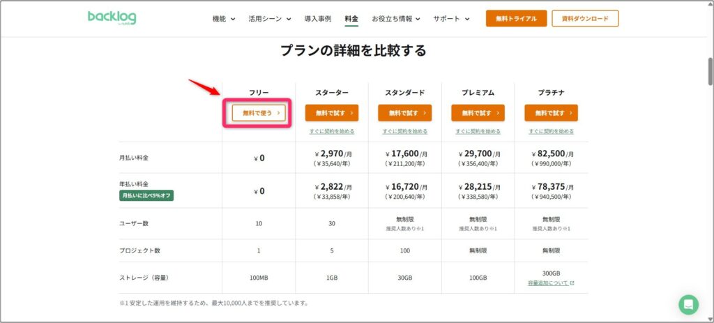 Backlogのフリープラン