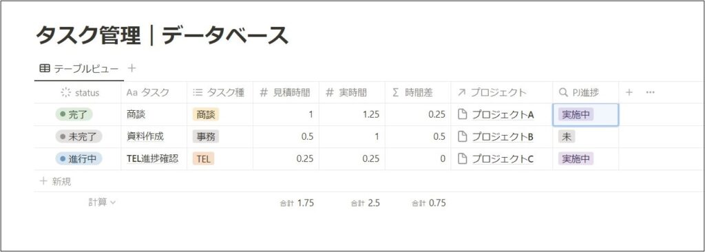 Notionタスク管理｜データベース