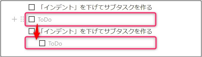 「インデント」を下げてサブタスクを作る