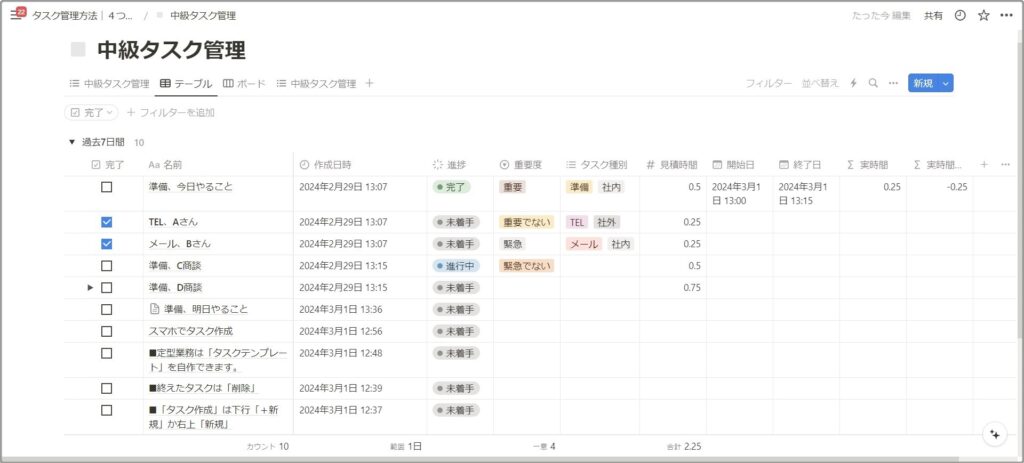 中級タスク管理