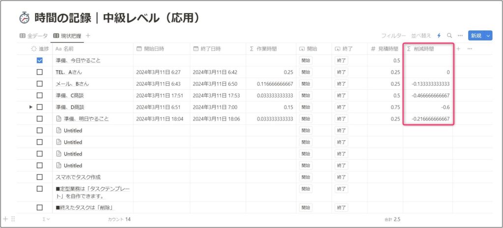 効果測定｜業務効率化で削減した時間を可視化する