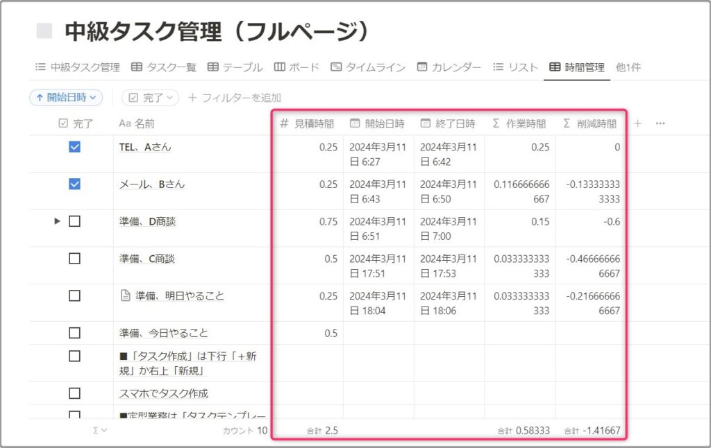 プロパティに「開始日時」「終了日時」「作業時間」「見積時間」「削減時間」を作ります。