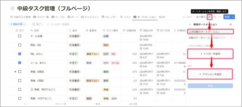 データベース右上「⚡」オートメーションで「名称」「トリガー」「アクション」を設定します。独自の設定は有料プランが必要（月額８＄～/人）ですが、テンプレートに設定されたオートメーションを使うだけなら無料プランでも可能です。